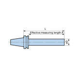 BIG-PLUS/Basic Type Dyna Test - Big-tools Industrial Supply Tools for Metal Cutting